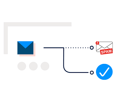 Mail Güvenliği + Anti-spam + E-mail Doğrulama