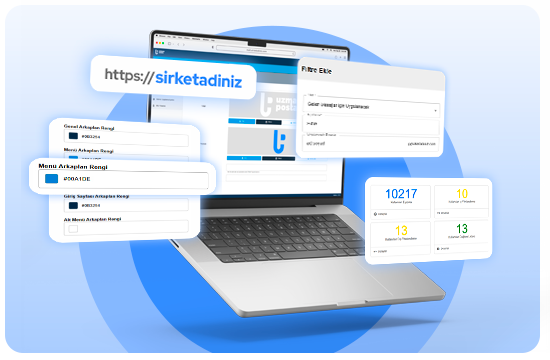 Özelleştirilebilir E-posta Yönetimi Özelleştirilebilir E-posta Yönetimi