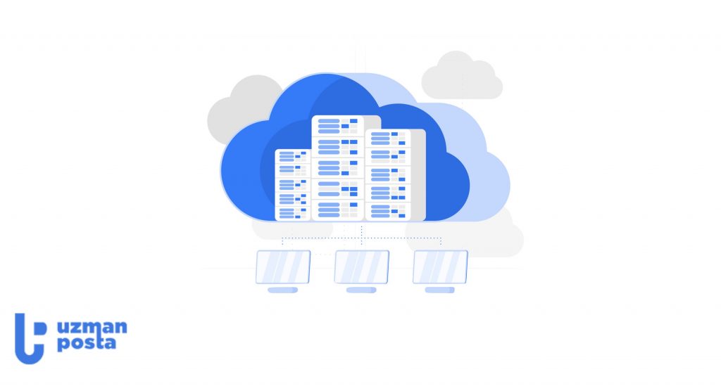 Bulut Bilişim (Cloud Computing) Nedir? Dijital Dönüşümde Bulut Bilişimin Önemi