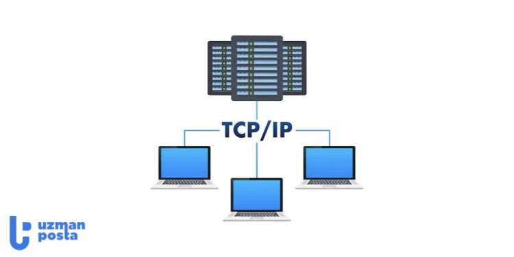 TCP/IP Nedir, Nasıl Çalışır? TCP/IP Protokolleri