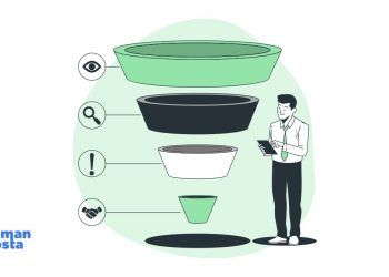 E-posta Pazarlama Hunisi Nedir? Nasıl Oluşturulur?