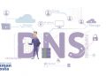 DNS (Domain Name System) TXT Nedir? DNS TXT Kaydı Nasıl Yapılır?