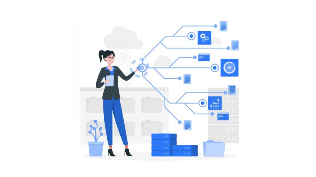 MIS Nedir? Yönetim Bilgi Sistemlerinin İşletmelere Katkıları