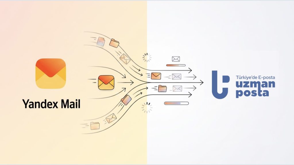 Yandex Mail Hesabı Nasıl Silinir?